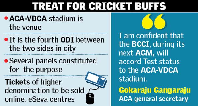 CricketANDHRA21sept2014